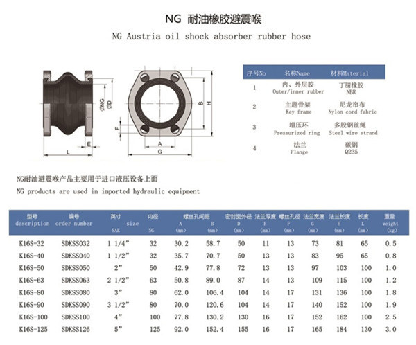 KXT-I-DN50过液压油避震喉，NBR耐油或NG型